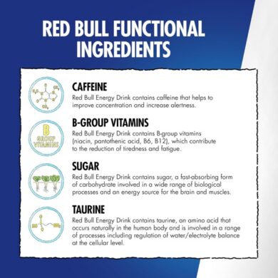 Red Bull Energy Drink 250ml Solo