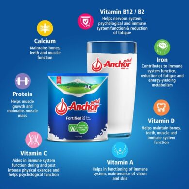 anchor-full-cream-milk-powder-2-25kg-bangladesh